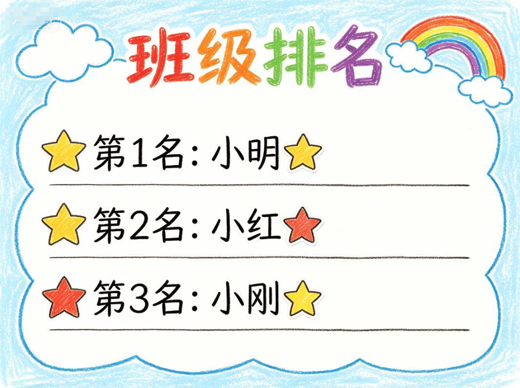 考试一紧张就大脑空白?这真不是“心理素质差”